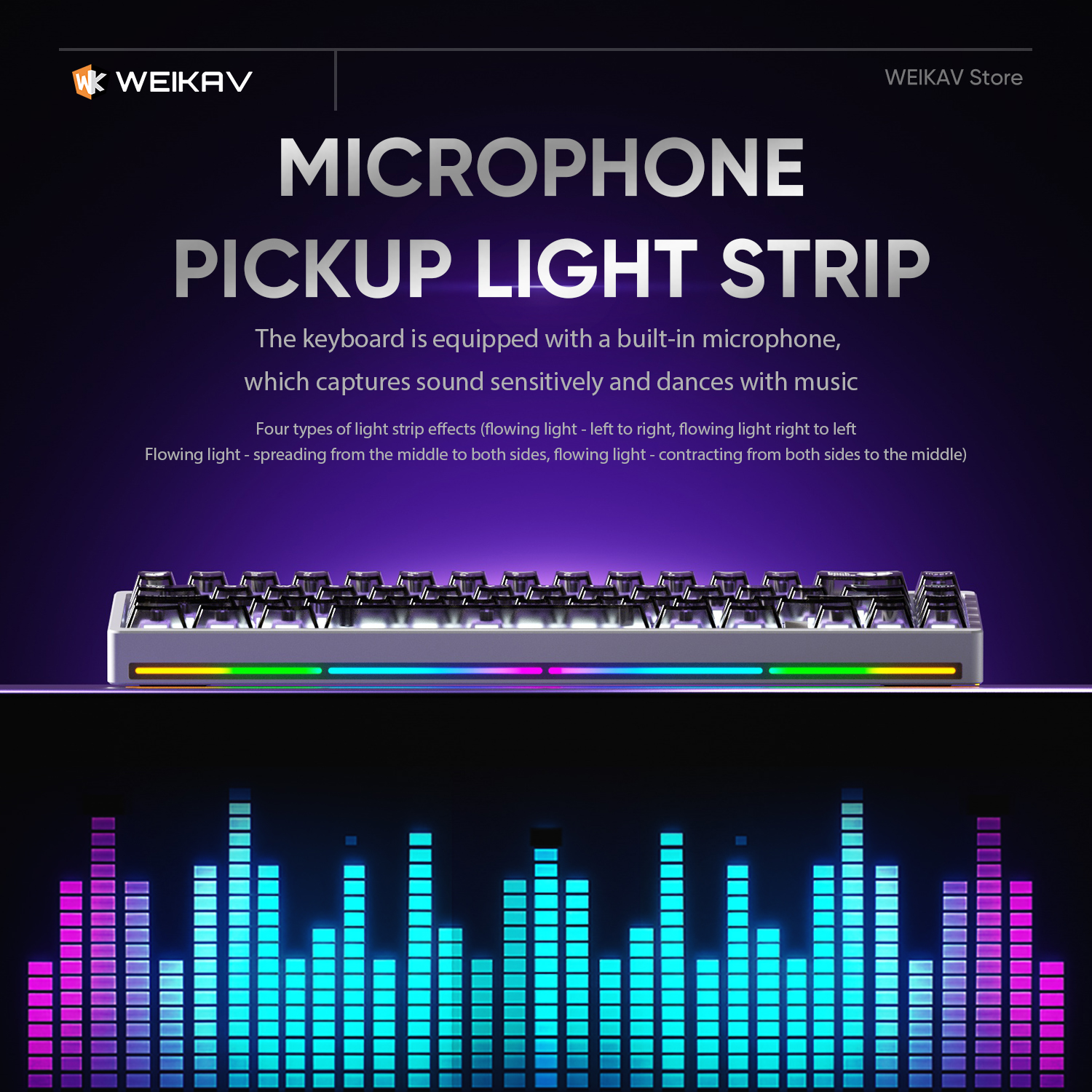 view